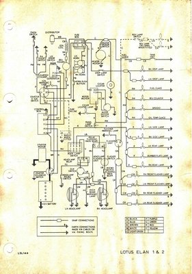 S1 wiring diagram : Electrical / Instruments by LotusElan.net